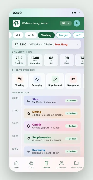 Schermafbeelding van de dagplanning in My Lifestyle Platform