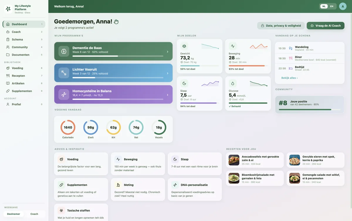 Organisaties — schermafbeelding van de app